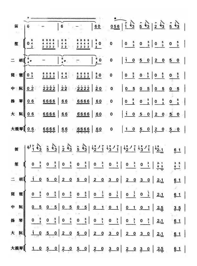 枣园春色（总谱）