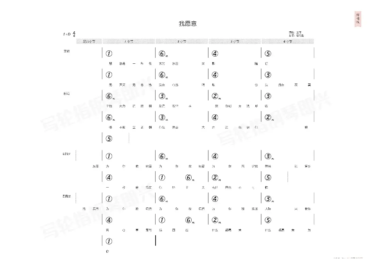 我愿意（简和谱）