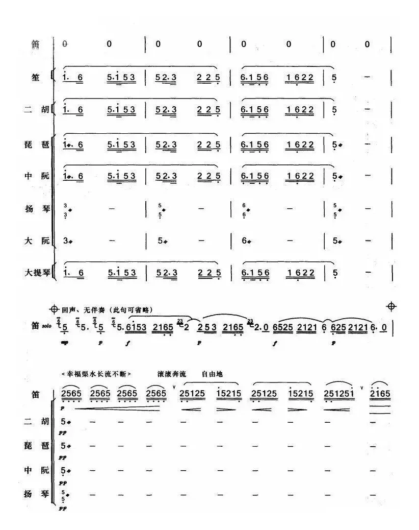 枣园春色（总谱）