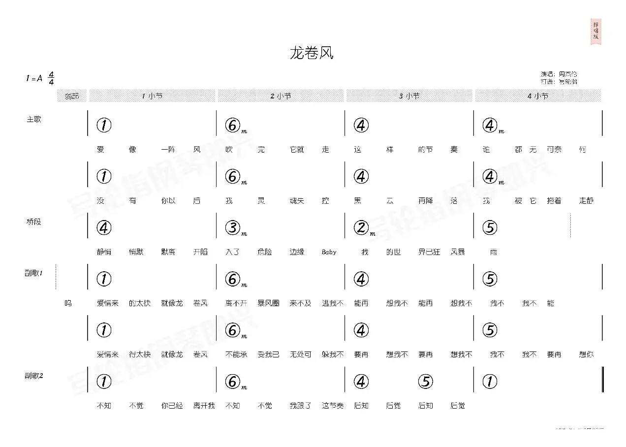 龙卷风（简和谱）