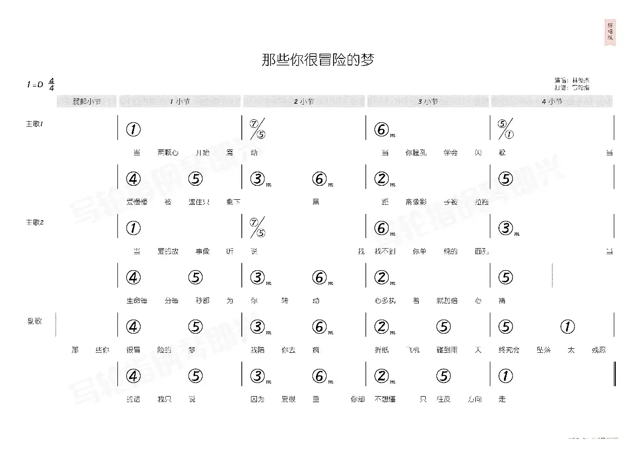 那些你很冒险的梦（简和谱）