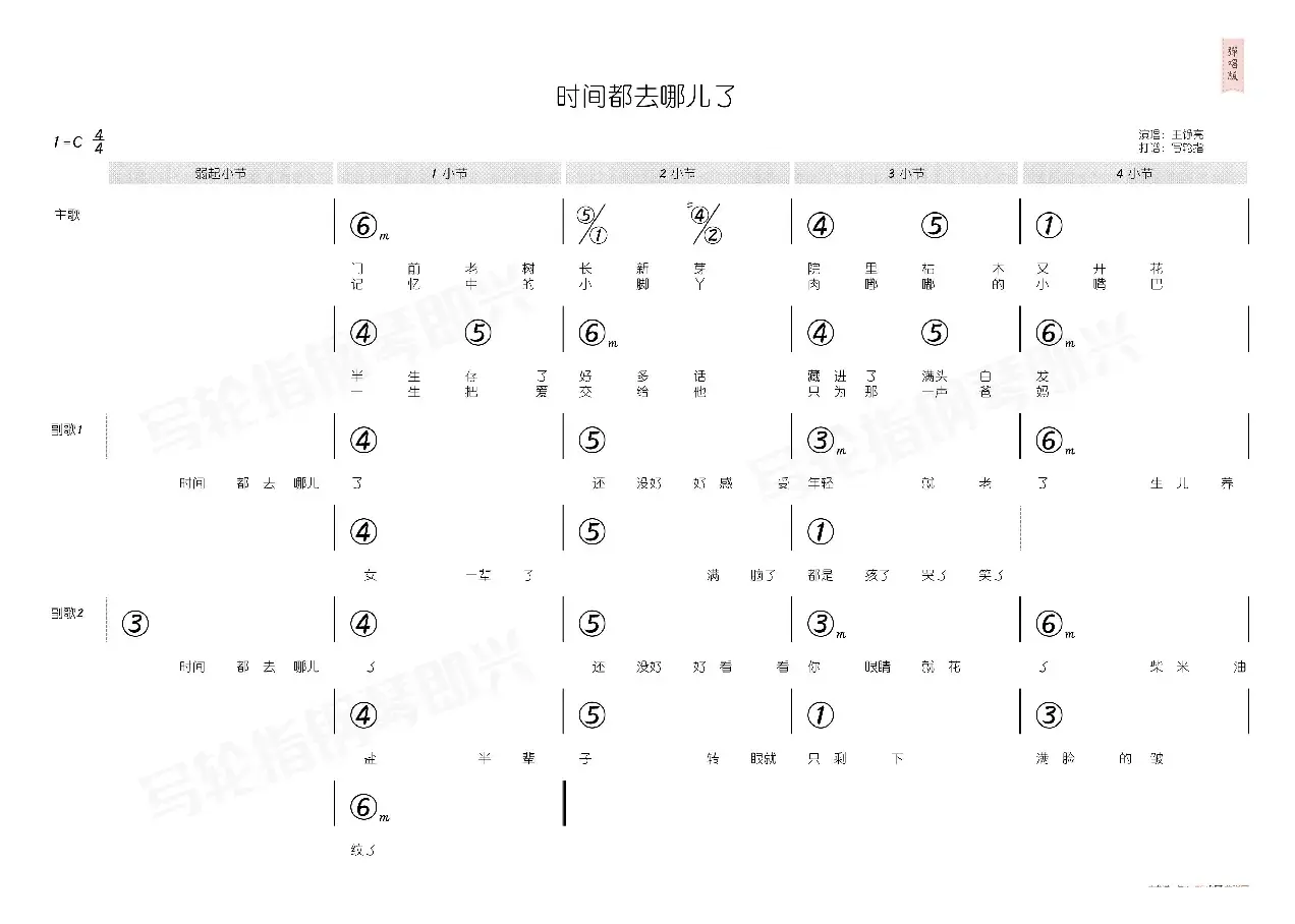 时间都去哪了（简和谱）