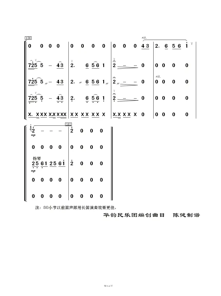 红高梁叙事曲（民乐合奏）