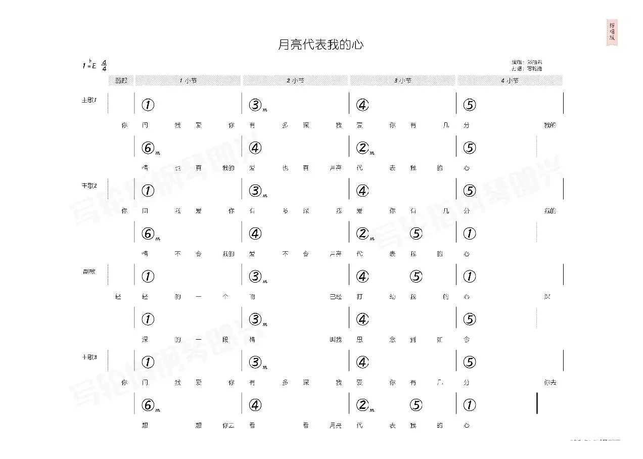 月亮代表我的心（简和谱）