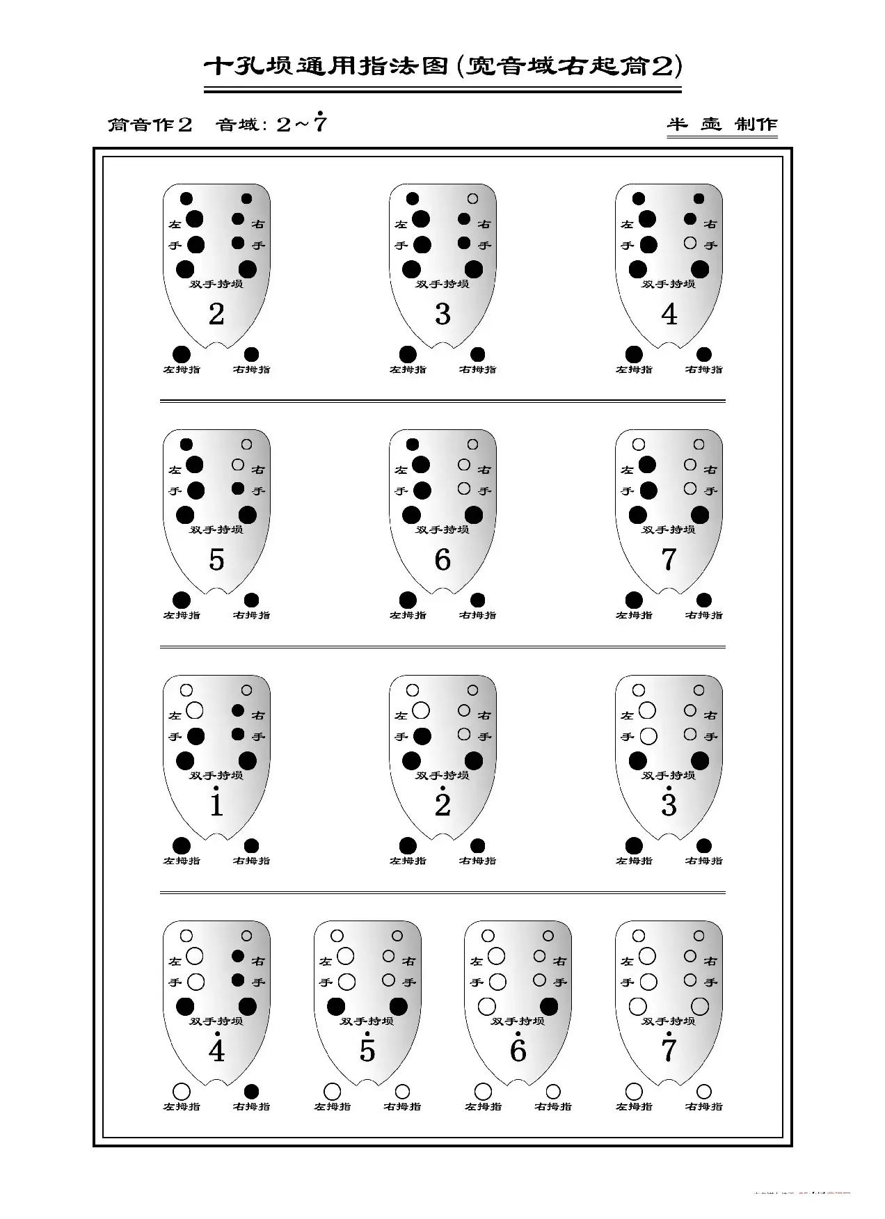 十孔埙通用指法图（埙指法表）