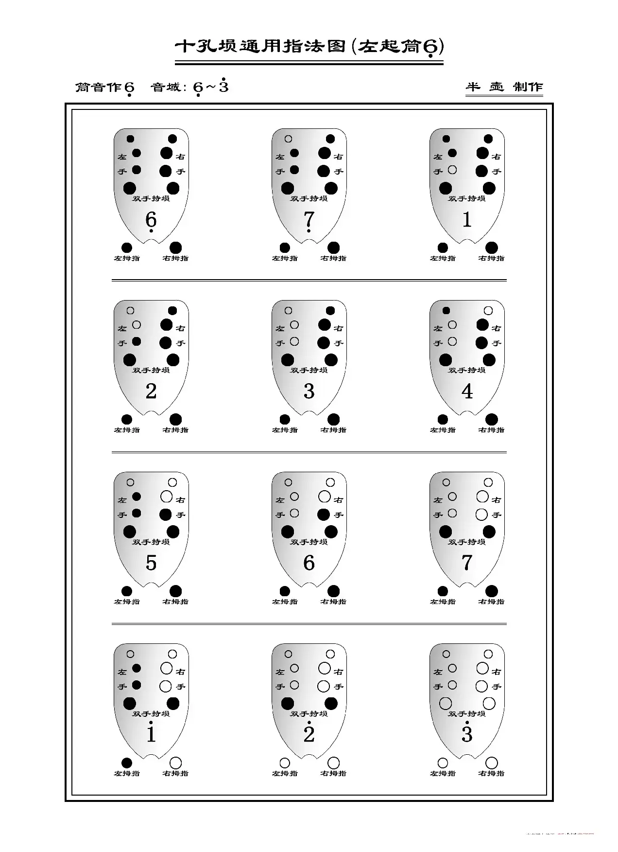 十孔埙通用指法图（埙指法表）