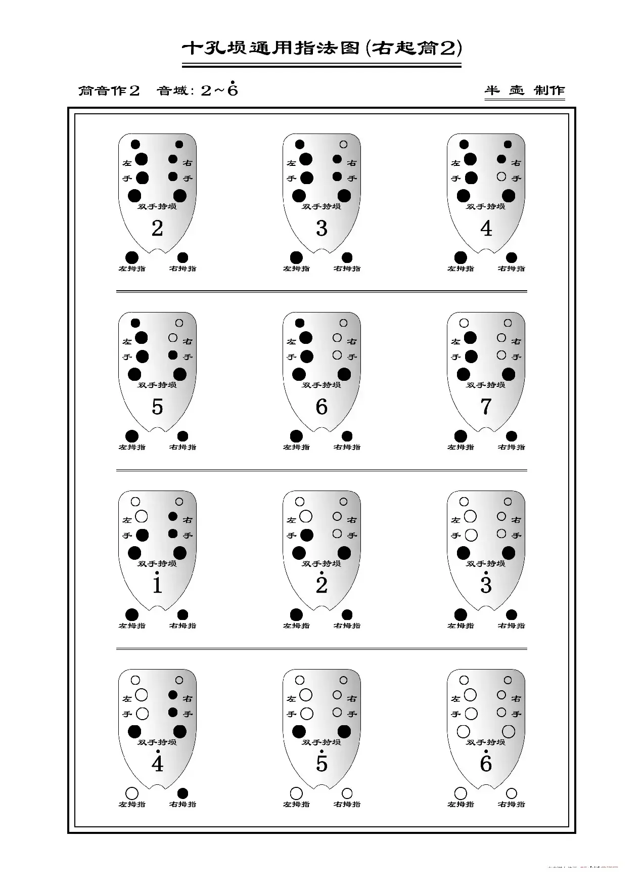 十孔埙通用指法图（埙指法表）