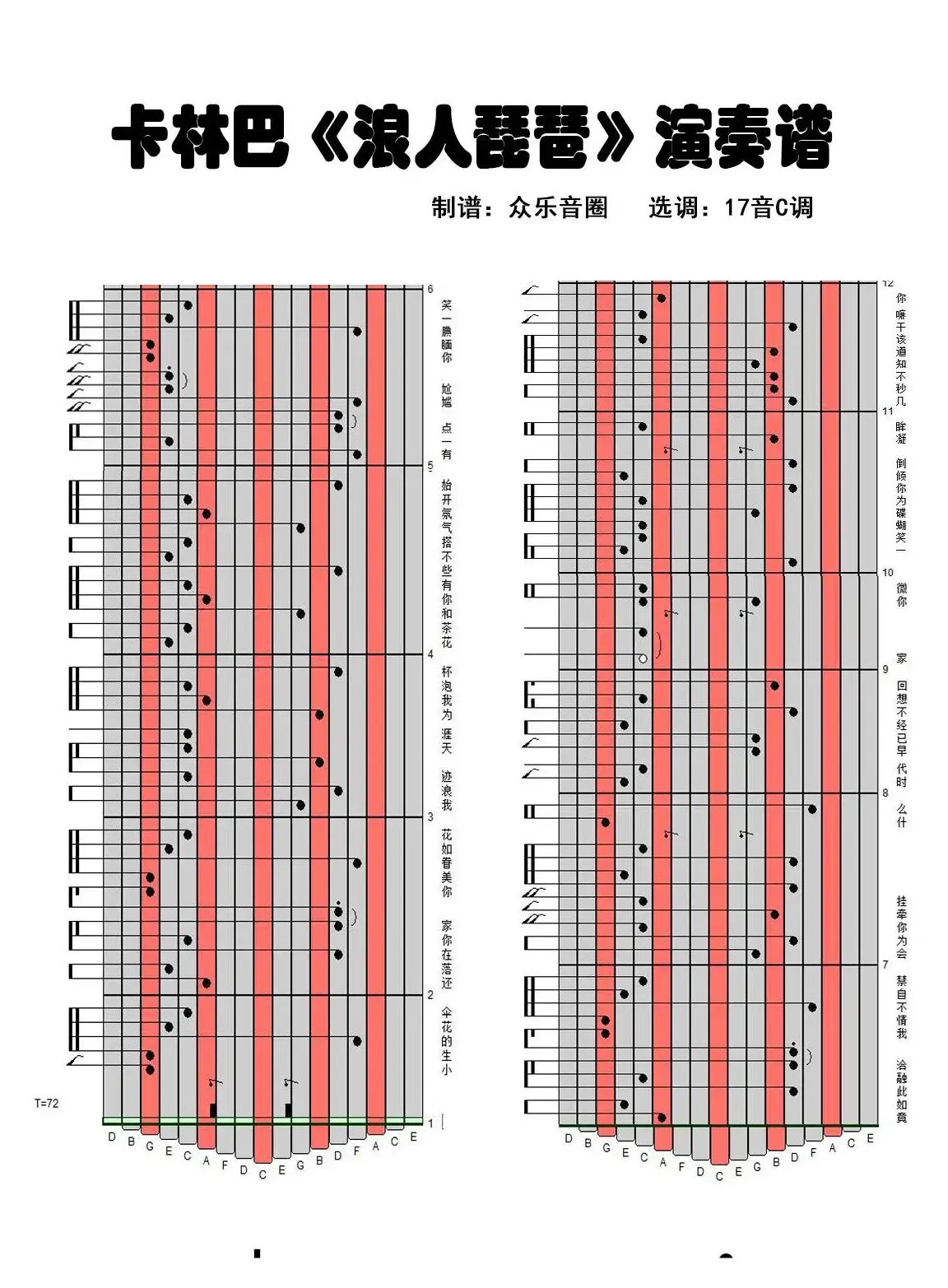 浪人琵琶（17音卡林巴琴谱演奏谱）