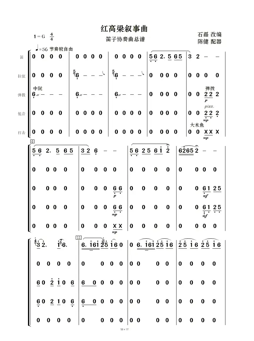 红高梁叙事曲（民乐合奏）