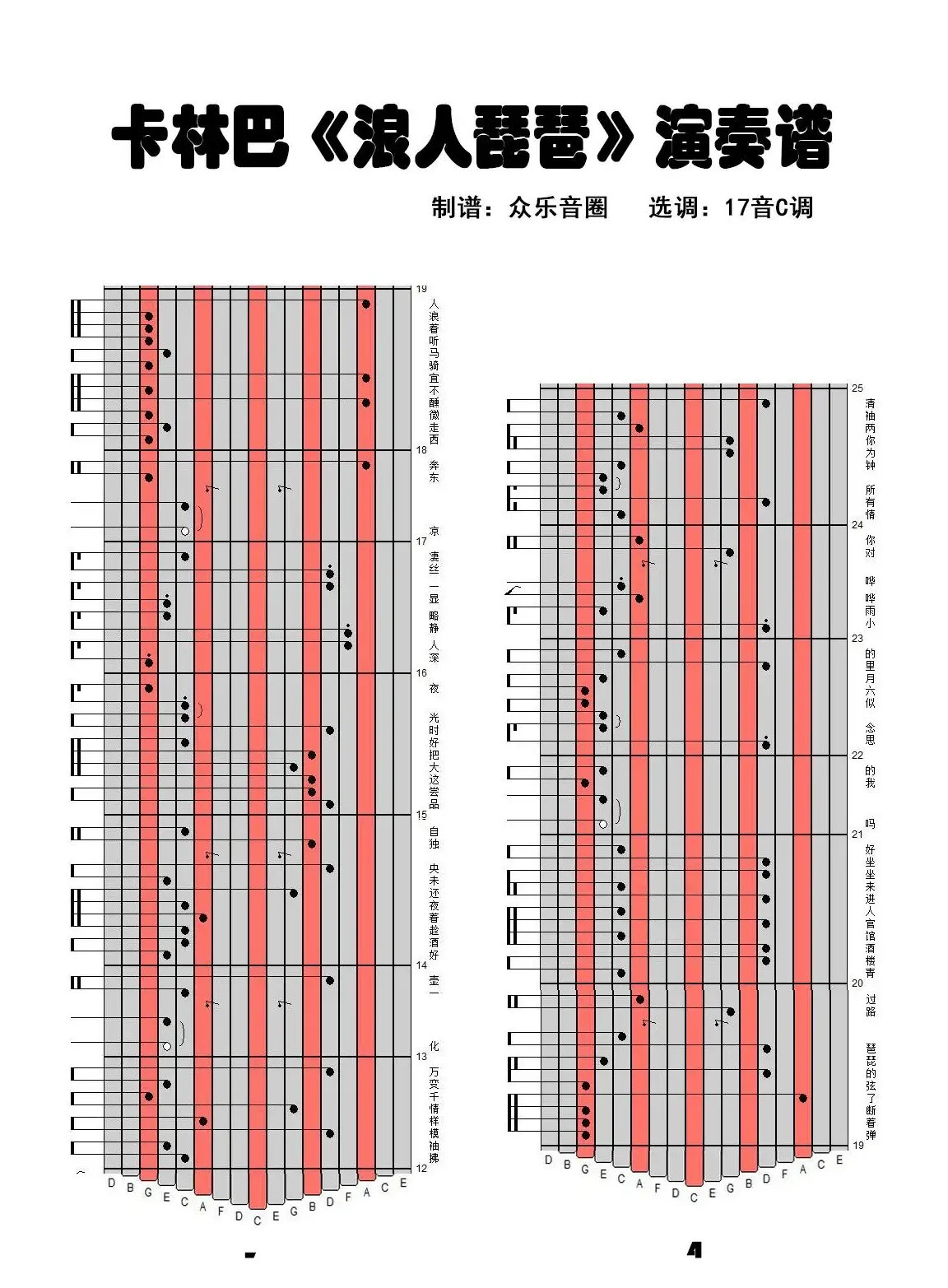 浪人琵琶（17音卡林巴琴谱演奏谱）