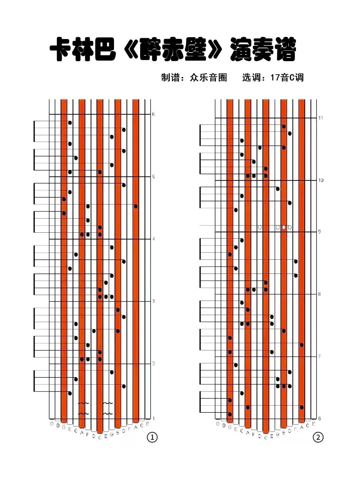 醉赤壁（17音卡林巴琴演奏谱）