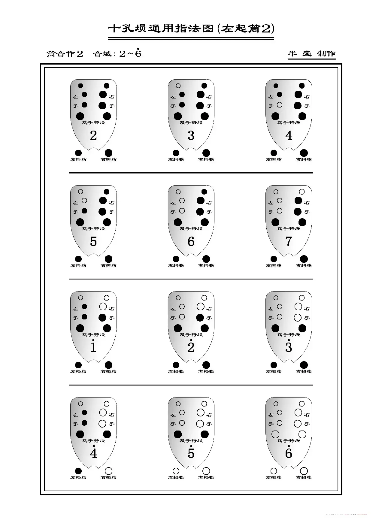 十孔埙通用指法图（埙指法表）