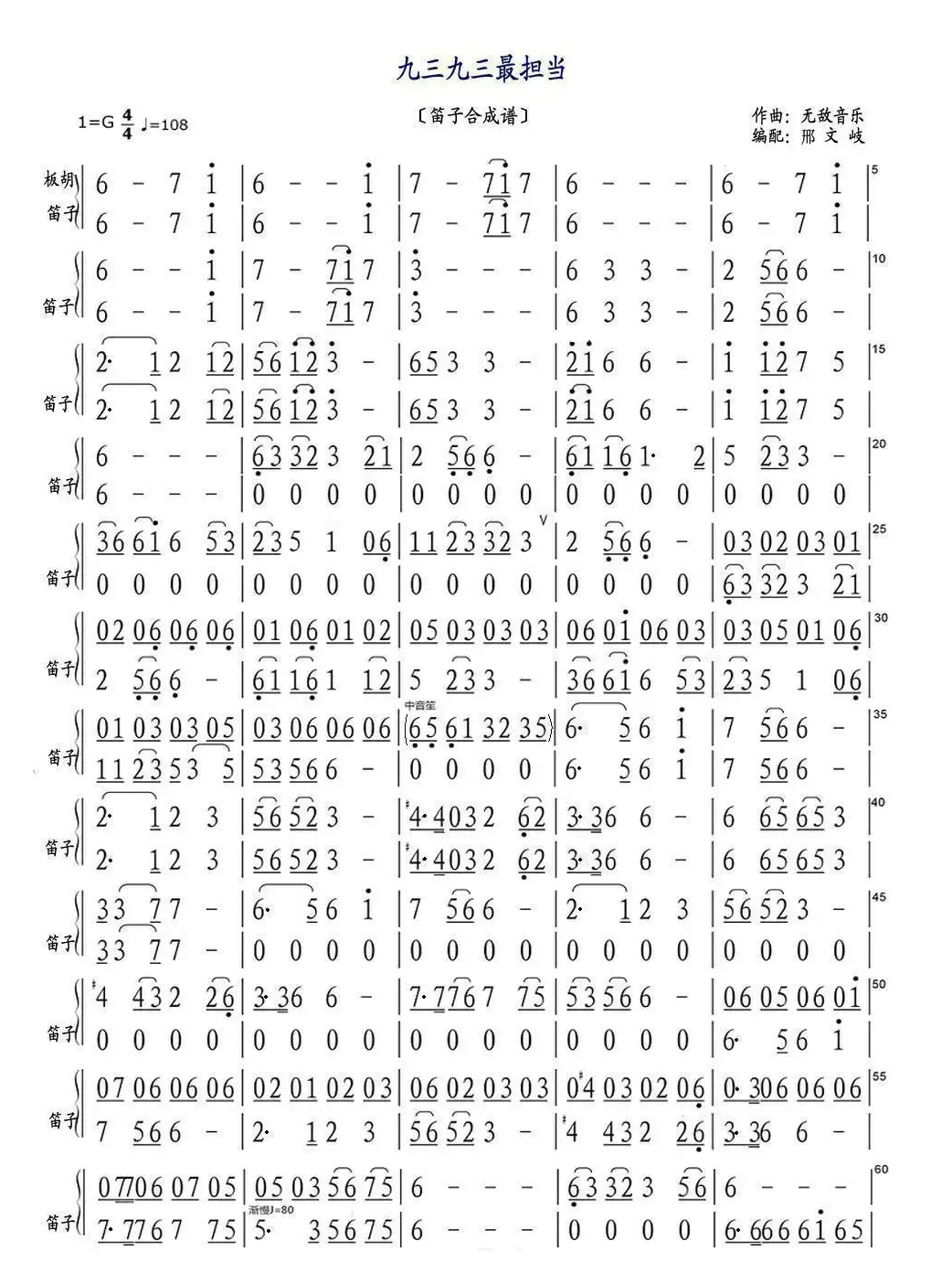 九三，九三最担当（笛子合成谱）