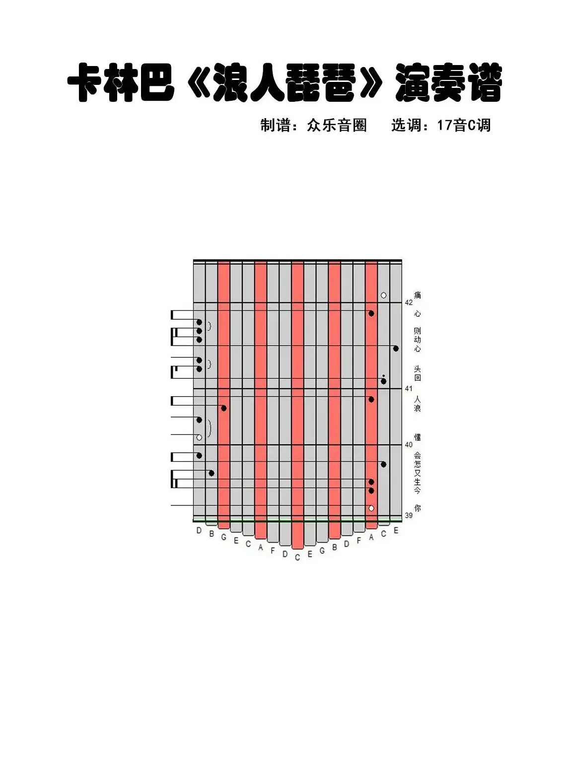 浪人琵琶（17音卡林巴琴谱演奏谱）