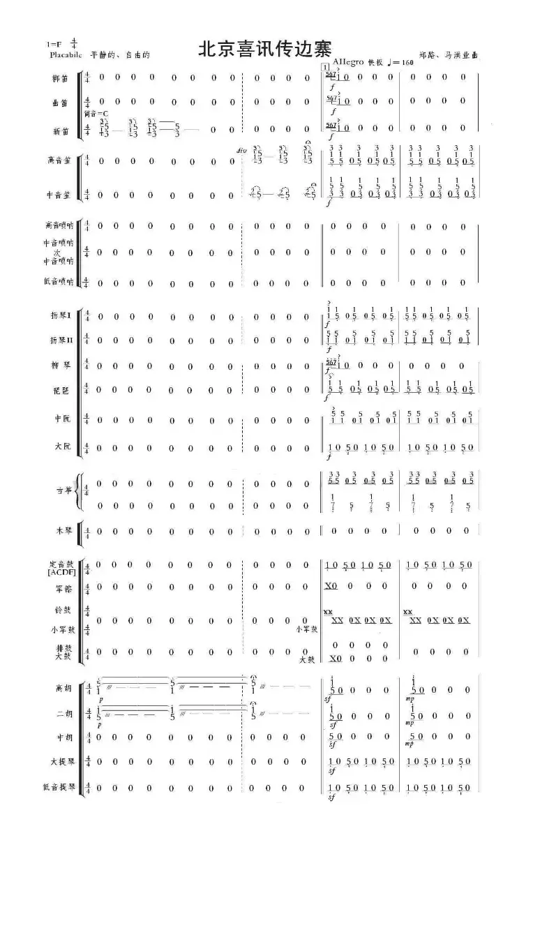 北京喜讯到边寨（总谱）