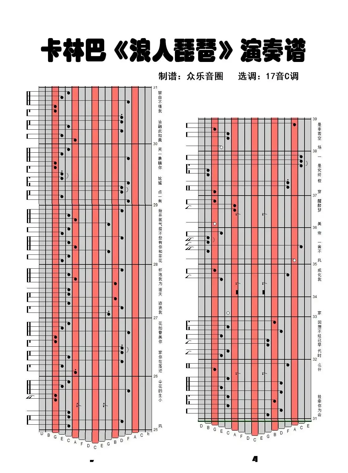 浪人琵琶（17音卡林巴琴谱演奏谱）