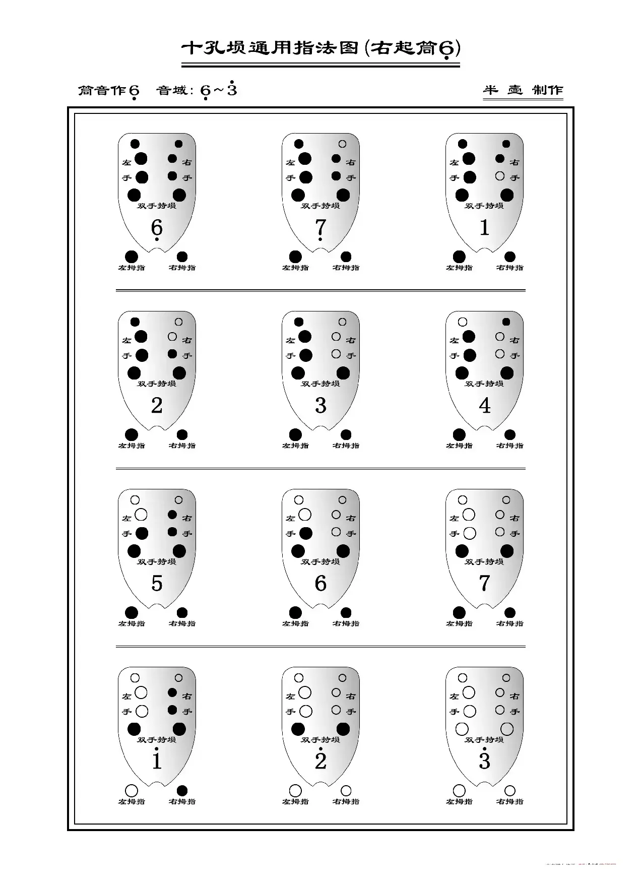 十孔埙通用指法图（埙指法表）