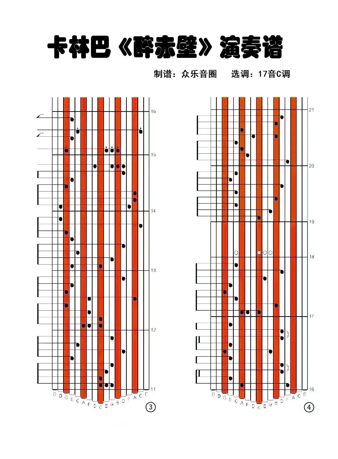 醉赤壁（17音卡林巴琴演奏谱）