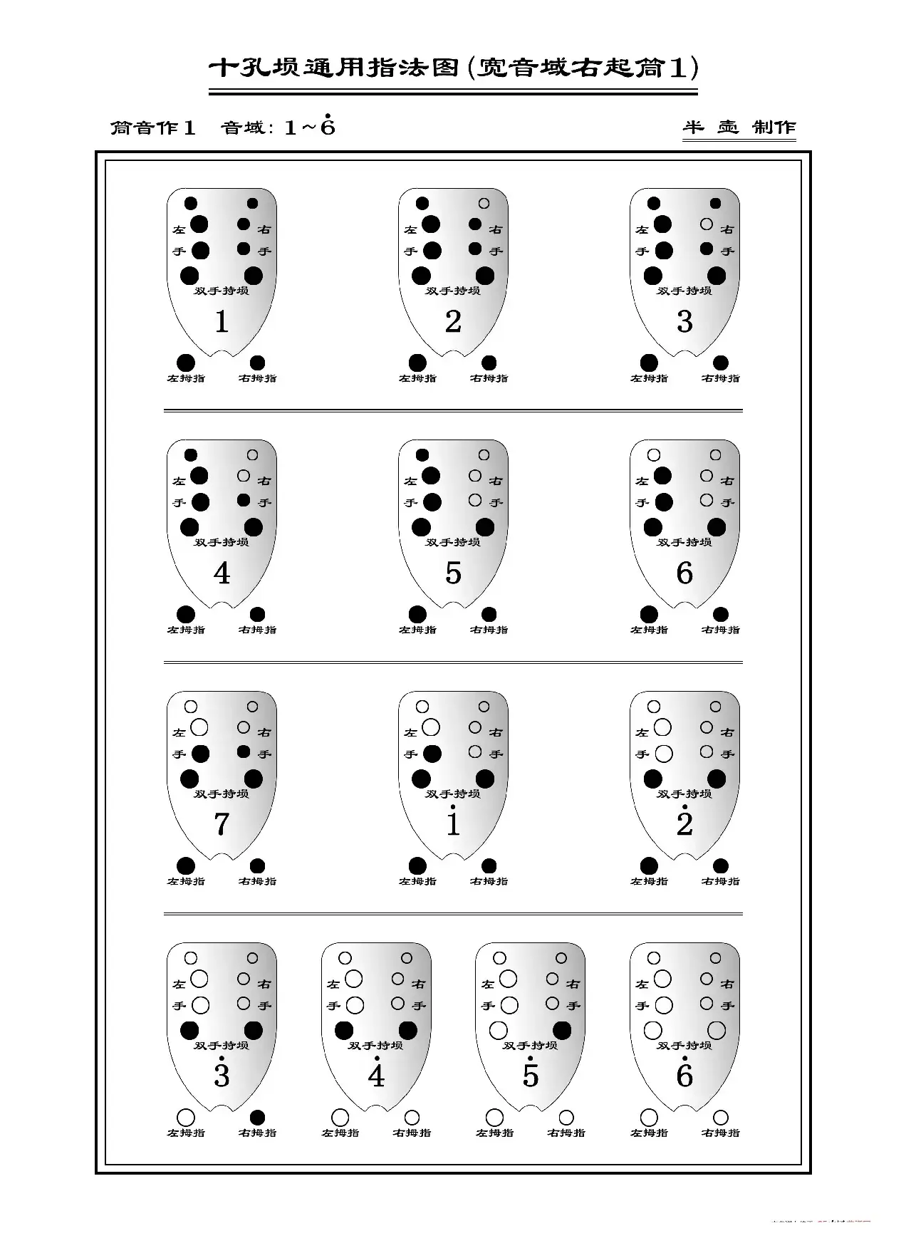 十孔埙通用指法图（埙指法表）