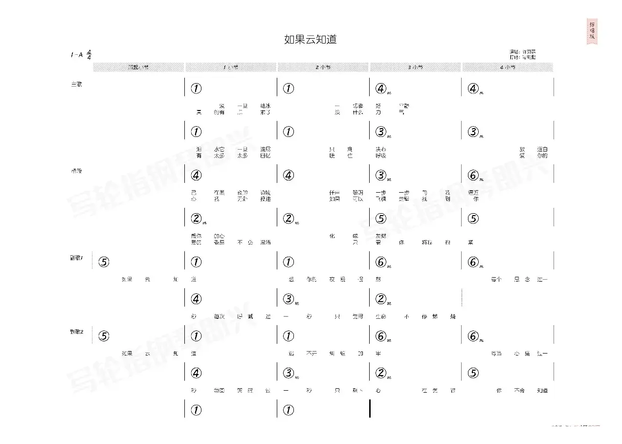 如果云知道（简和谱）