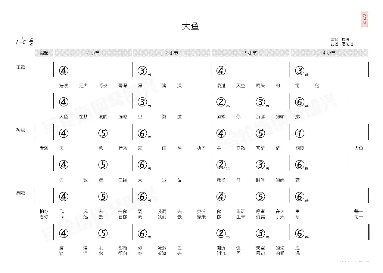 大鱼（简和谱）