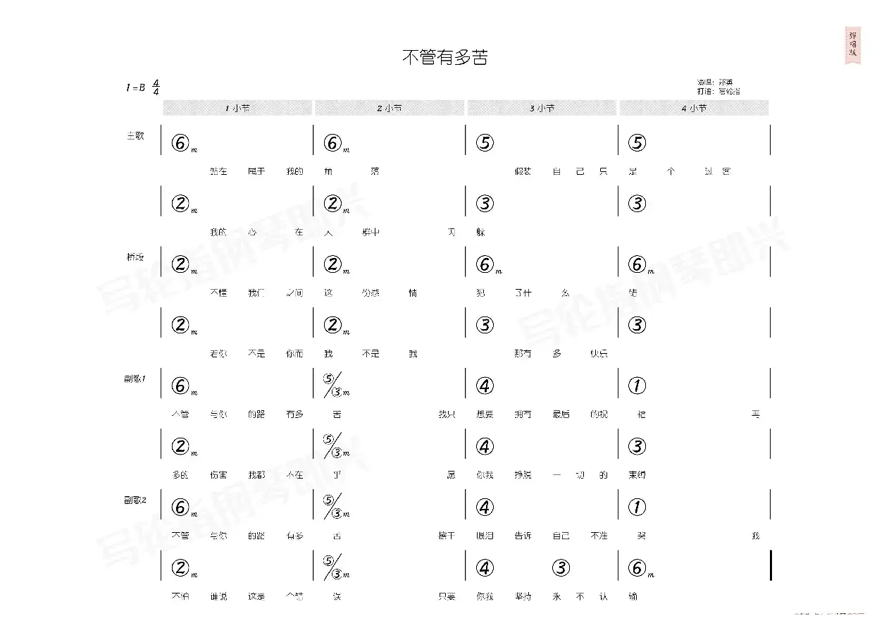 不管有多苦（简和谱）