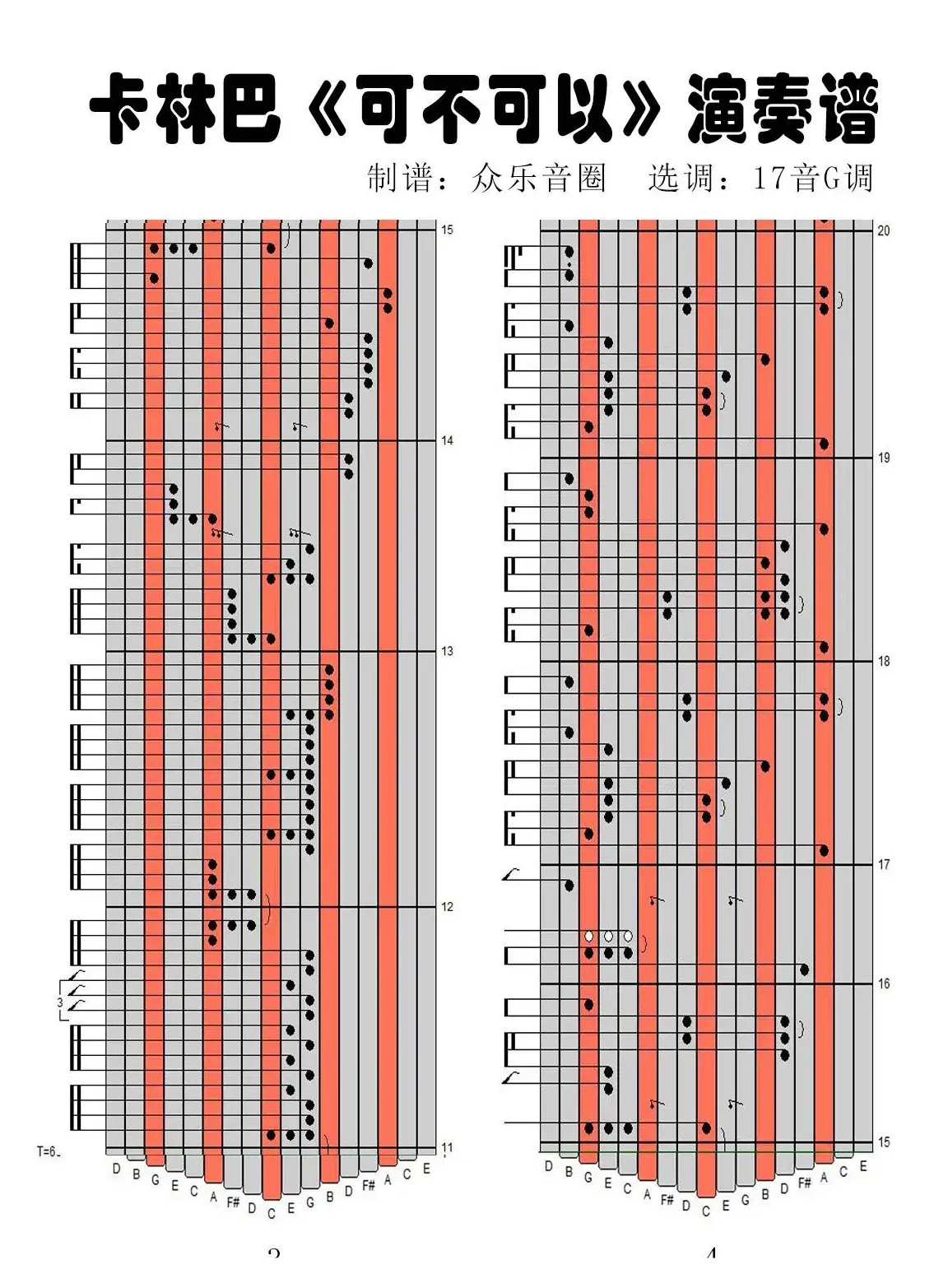 可不可以（17音卡林巴琴演奏谱）