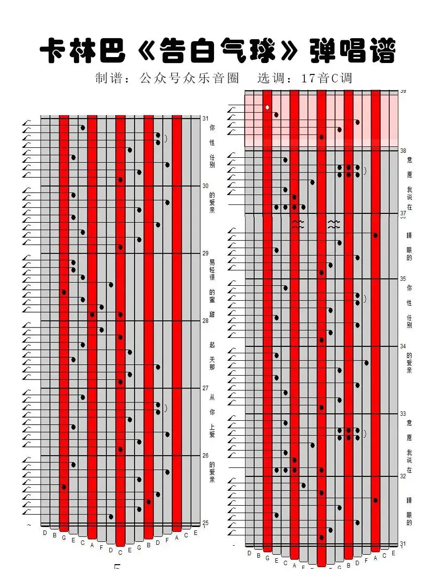 告白气球（17音卡林巴琴谱、弹唱演奏）