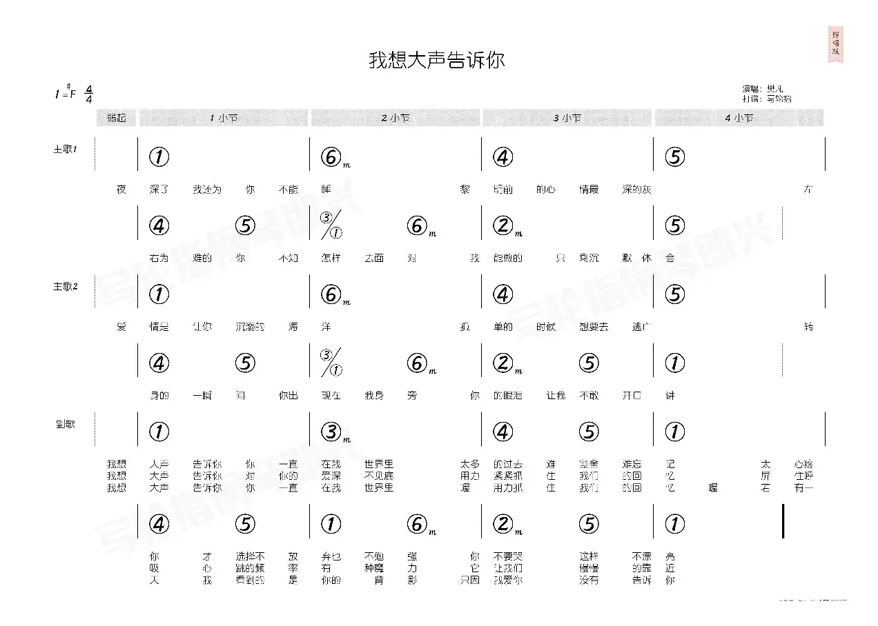 我想大声告诉你（简和谱）