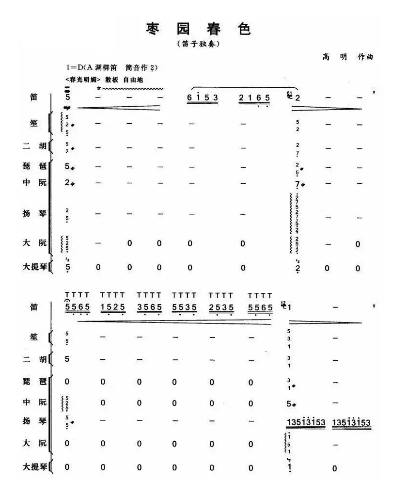 枣园春色（总谱）