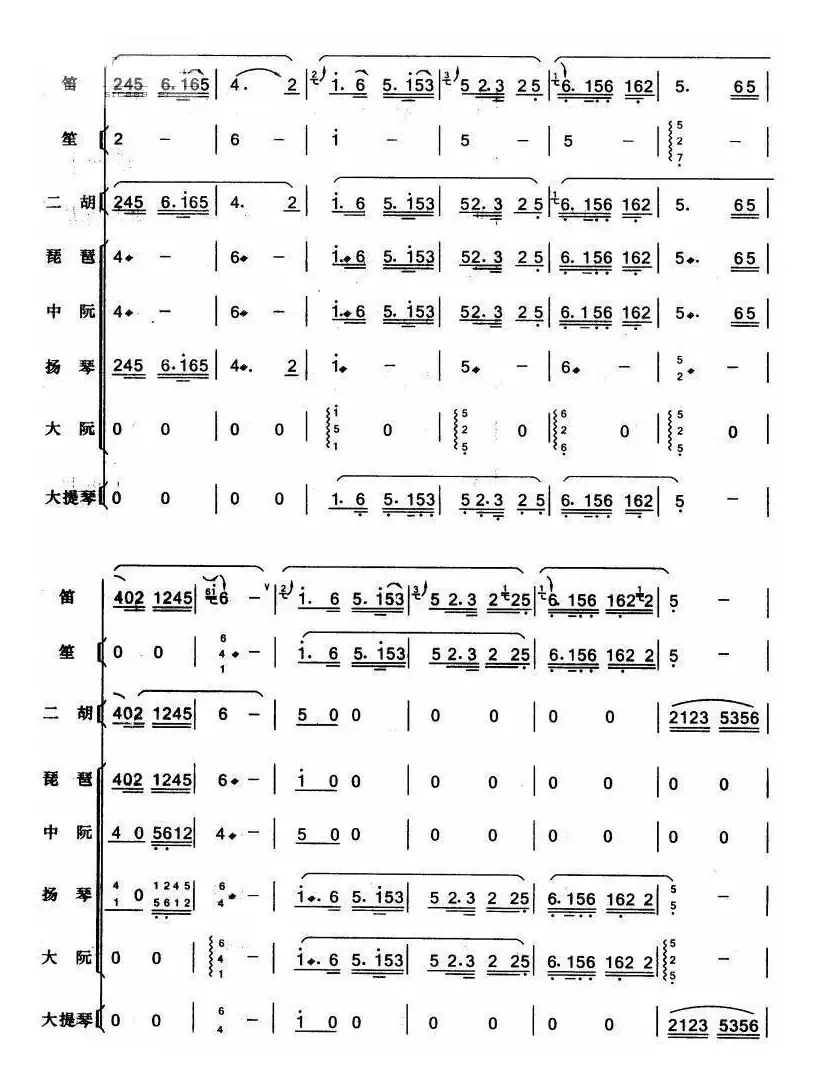 枣园春色（总谱）