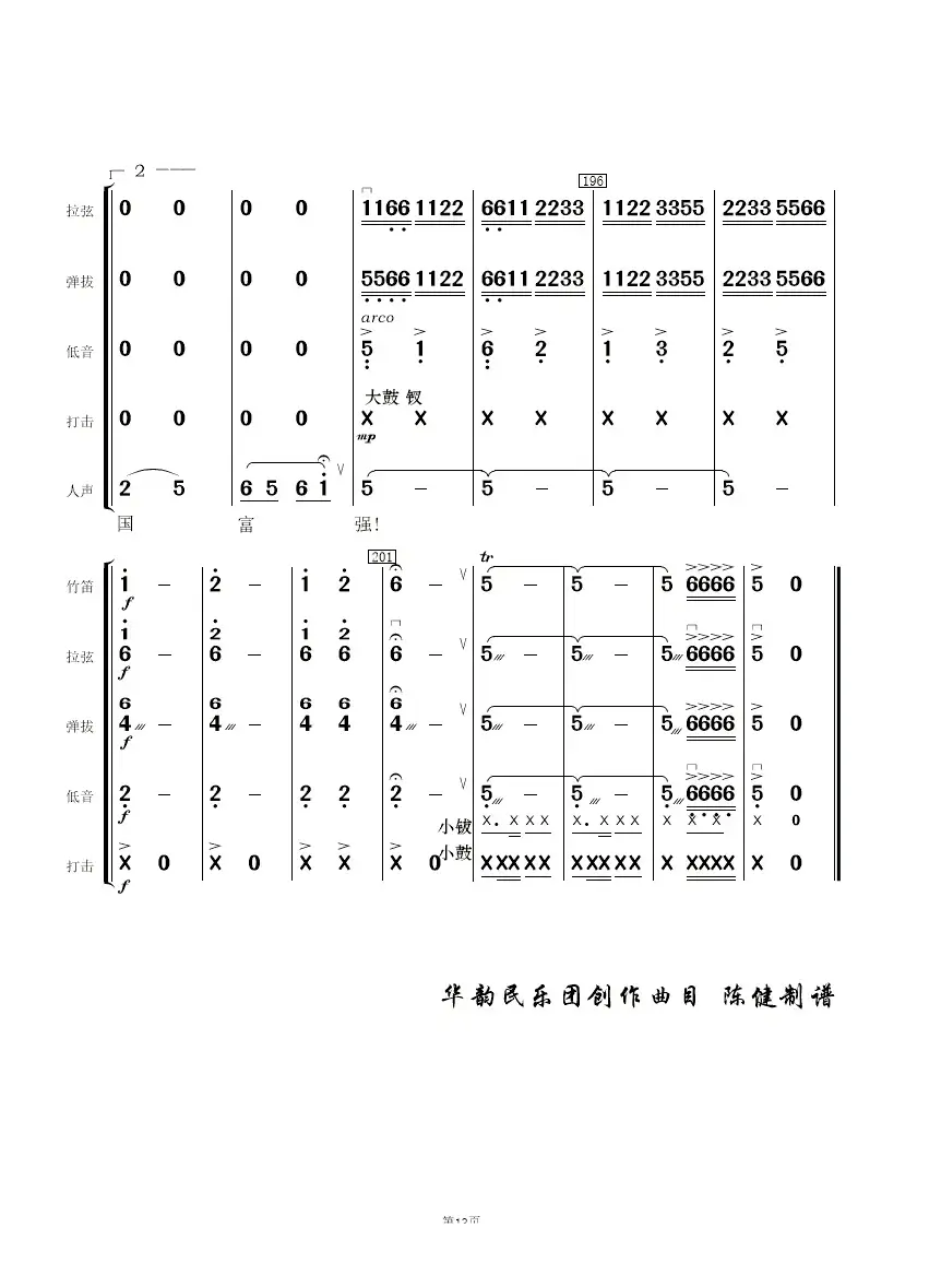 阳光社区  和谐家园（民乐合奏）