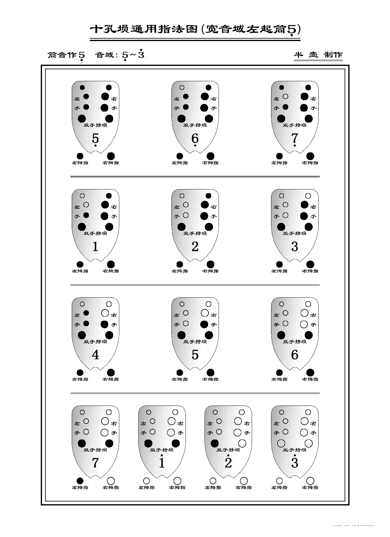 十孔埙通用指法图（埙指法表）