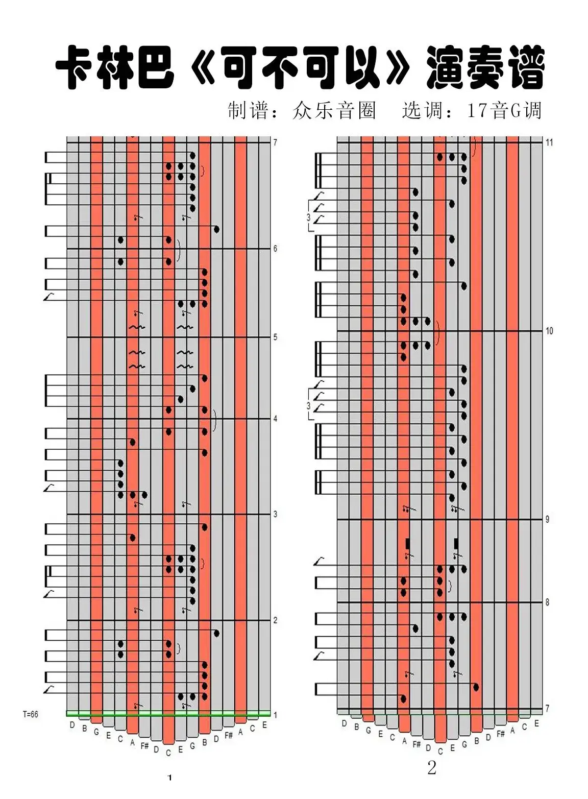 可不可以（17音卡林巴琴演奏谱）