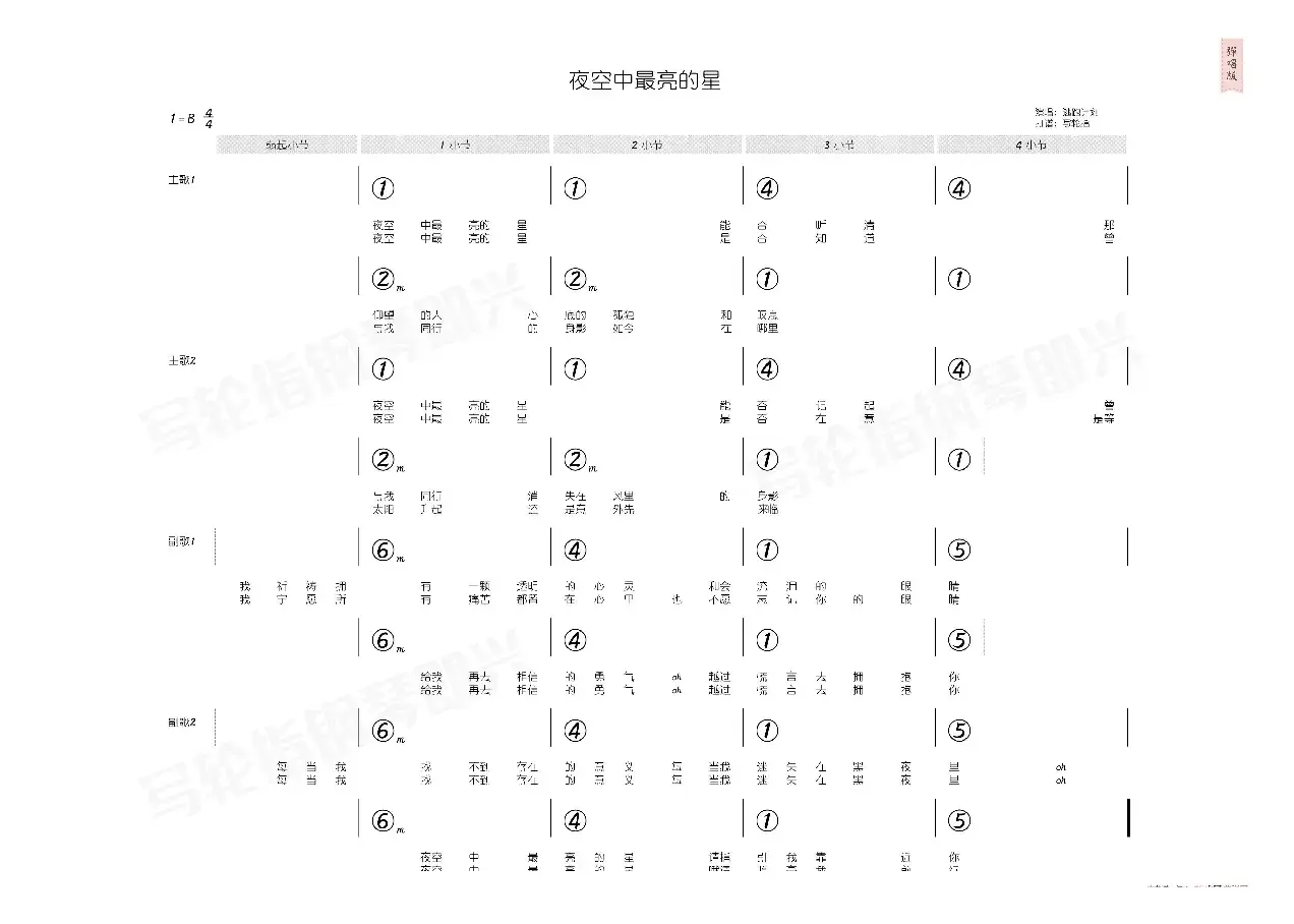 夜空中最亮的星（简和谱）