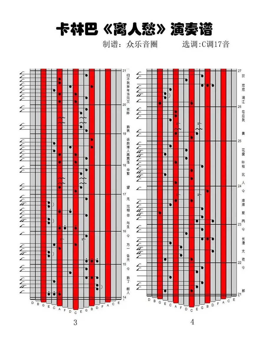 离人愁（17音卡林巴琴谱、弹唱演奏）