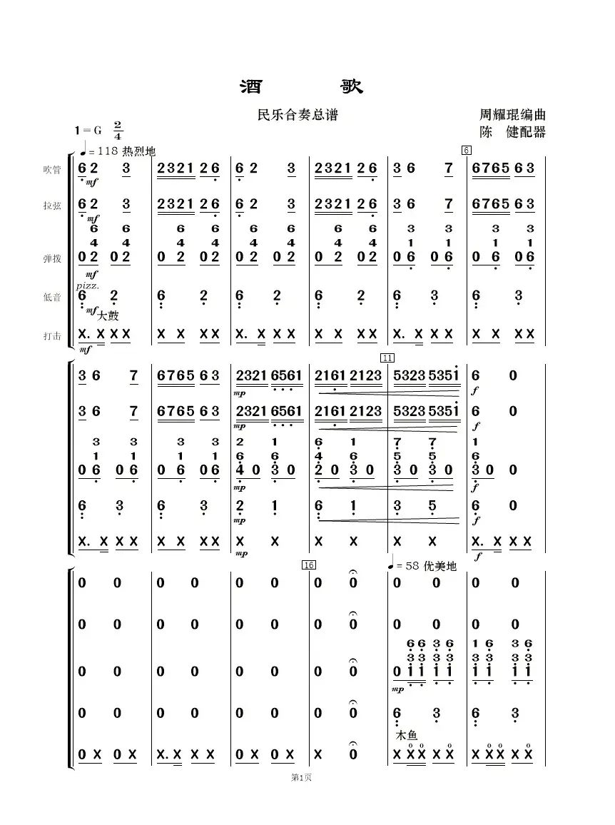 酒歌（民乐合奏）