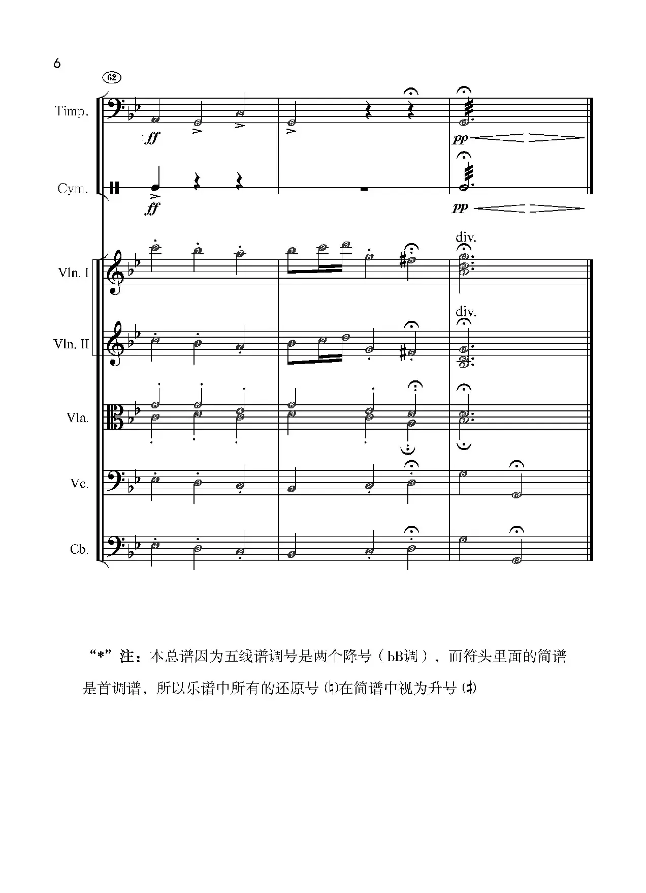 小步舞曲（弦乐总谱）