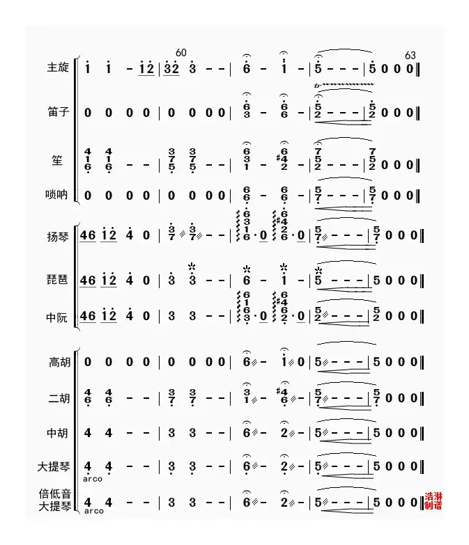 北大荒人的歌（总谱）