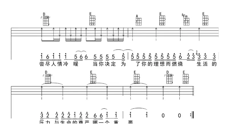 我是一只小小鸟（ukulele四线谱）