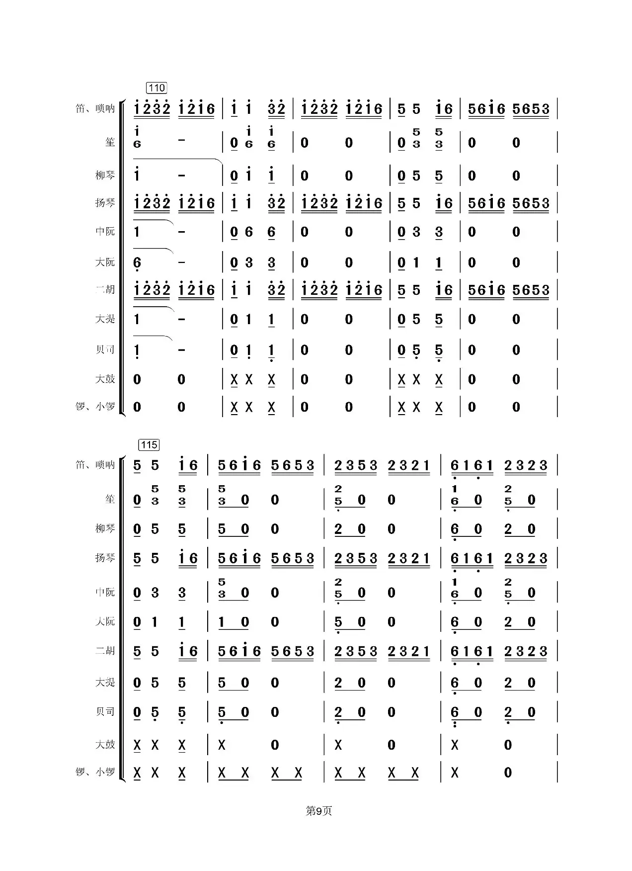 载歌载舞（民乐合奏总谱）