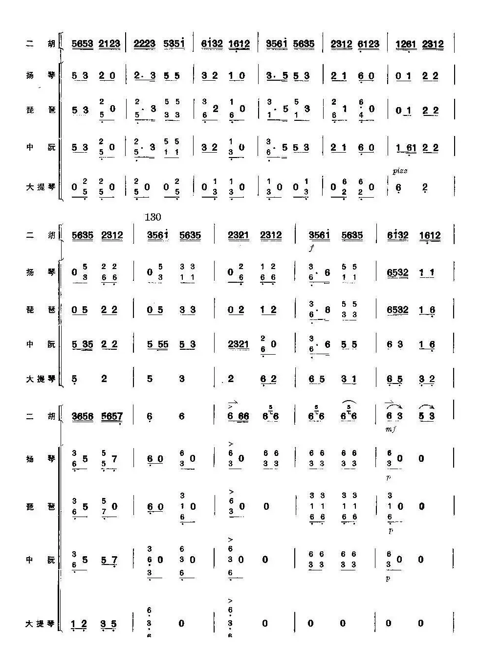 喜送公粮（总谱）