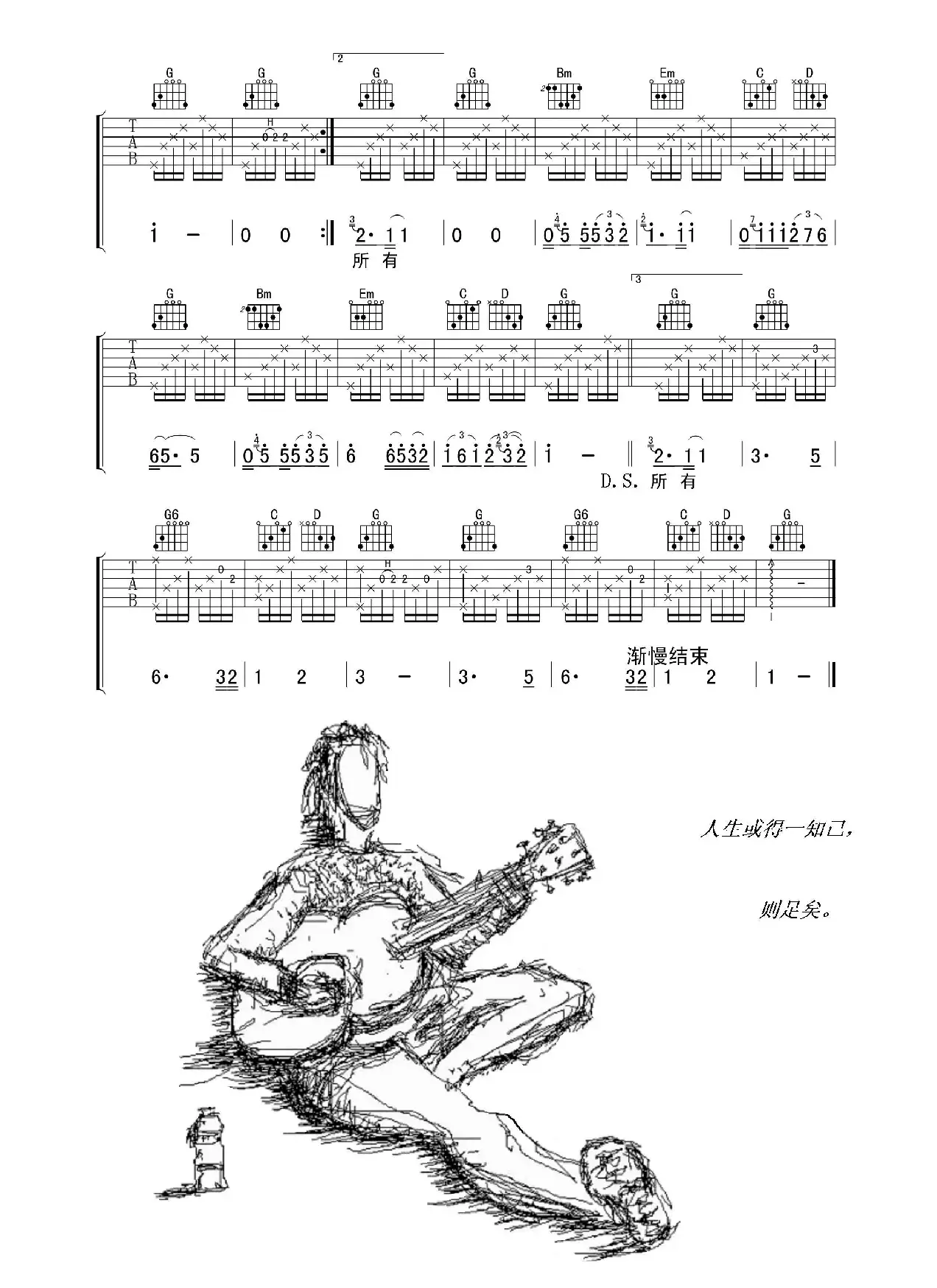 陈百强《一生何求》高清吉他谱，粤语经典（吉他六线谱）