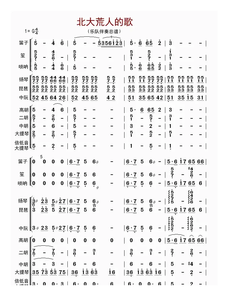 北大荒人的歌（总谱）