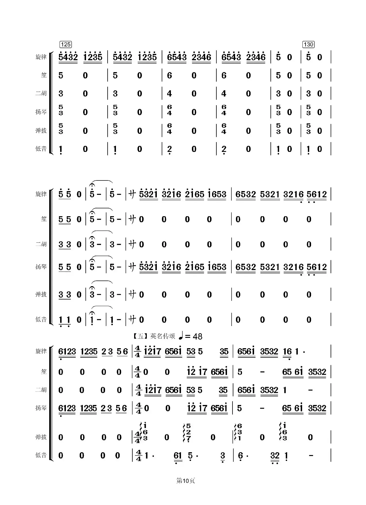 五女传说（笛子独奏+乐队伴奏总谱）