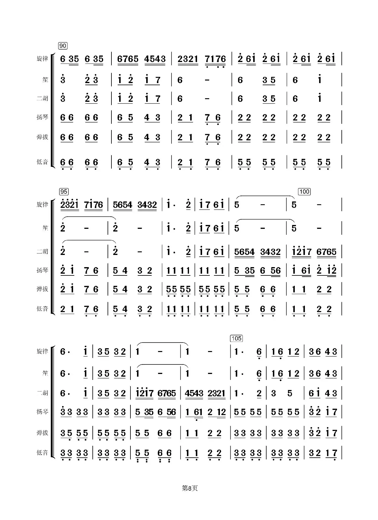 五女传说（笛子独奏+乐队伴奏总谱）