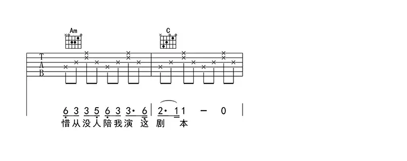 年轮（吉他六线谱）