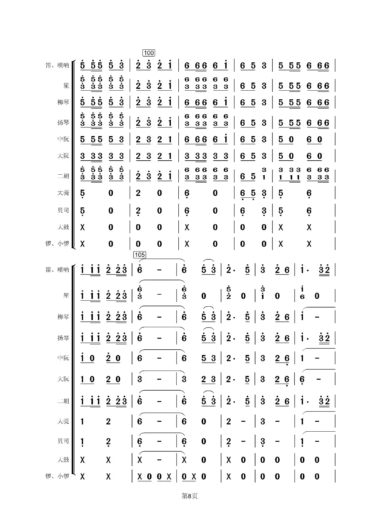 载歌载舞（民乐合奏总谱）