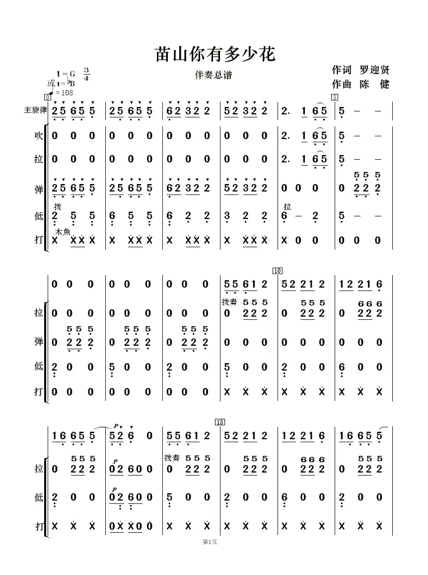 苖山你有多少花（女声二重唱及伴奏总谱、分谱）