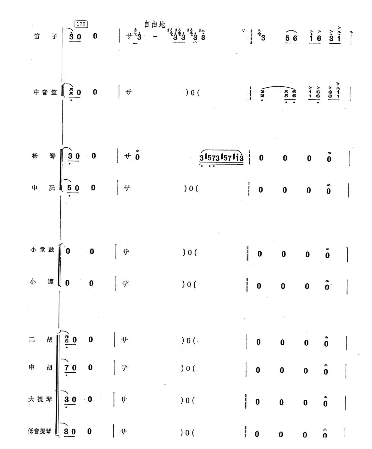 春到湘江（总谱）